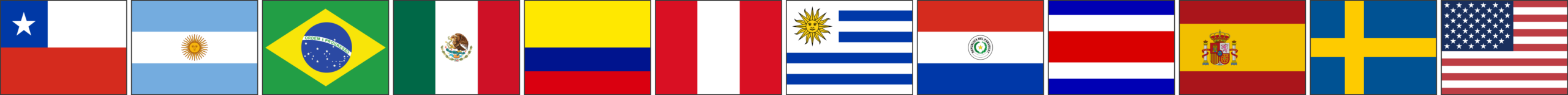 Países de alumnos que han cursado diplomados en Instituto CIVISA